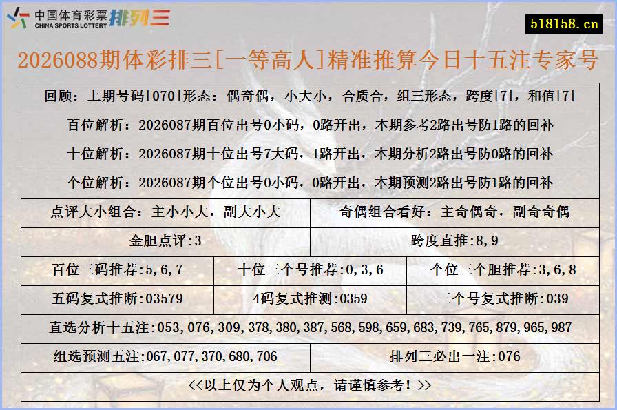2026088期体彩排三[一等高人]精准推算今日十五注专家号