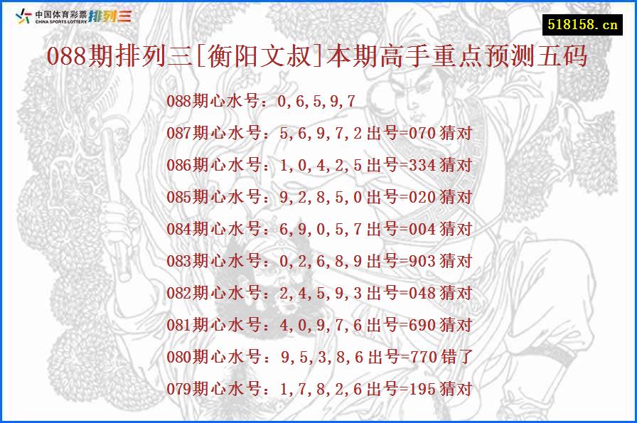 088期排列三[衡阳文叔]本期高手重点预测五码