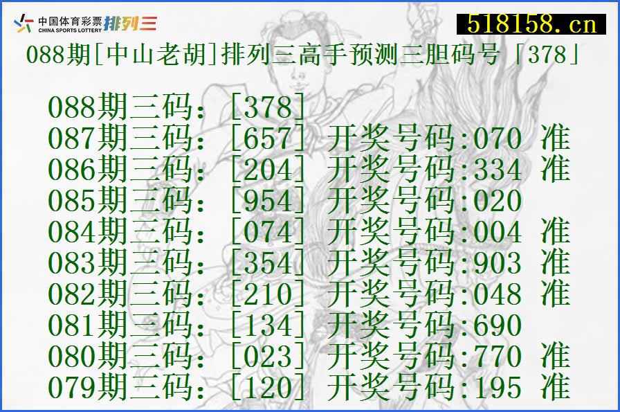 088期[中山老胡]排列三高手预测三胆码号「378」