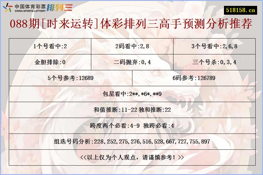 088期[时来运转]体彩排列三高手预测分析推荐