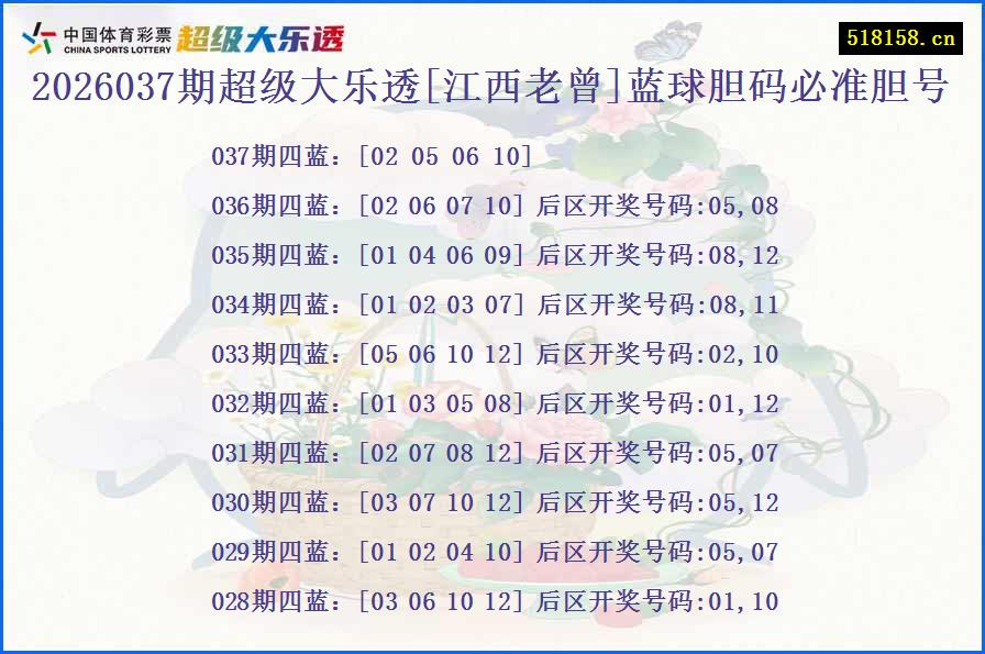 2026037期超级大乐透[江西老曾]蓝球胆码必准胆号
