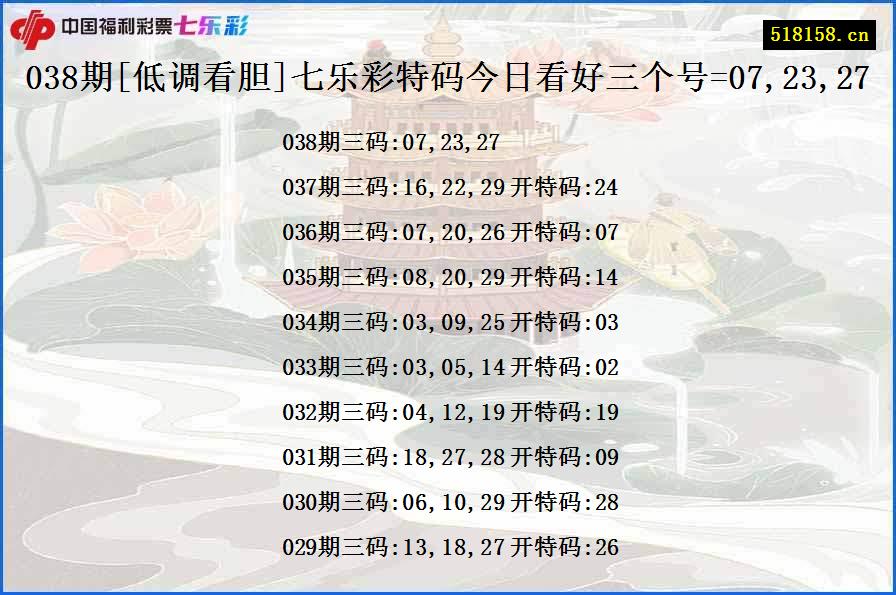038期[低调看胆]七乐彩特码今日看好三个号=07,23,27