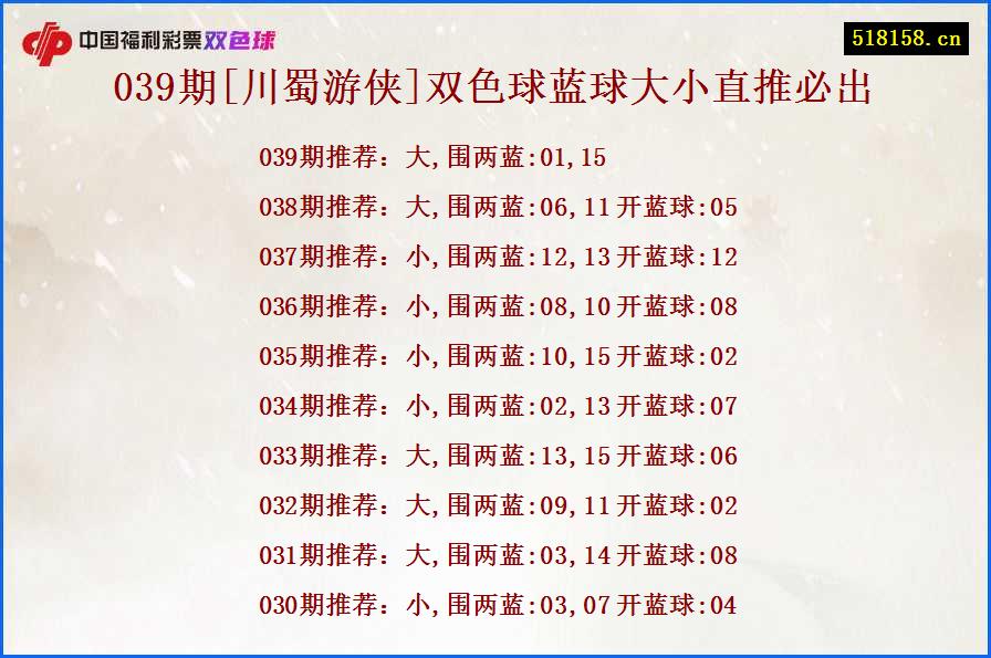 039期[川蜀游侠]双色球蓝球大小直推必出