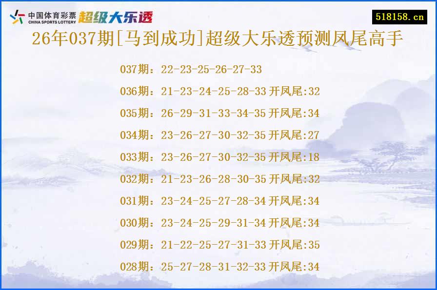 26年037期[马到成功]超级大乐透预测凤尾高手