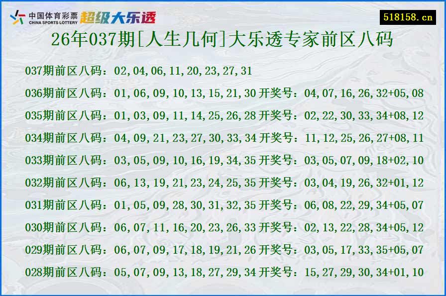 26年037期[人生几何]大乐透专家前区八码