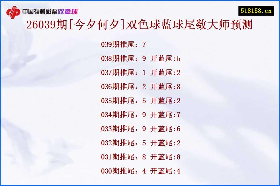 26039期[今夕何夕]双色球蓝球尾数大师预测