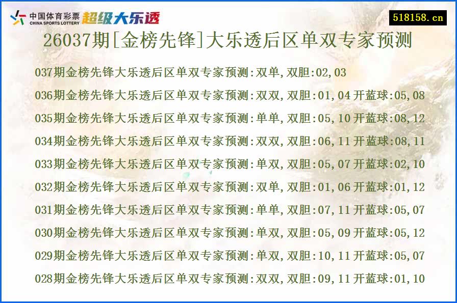 26037期[金榜先锋]大乐透后区单双专家预测
