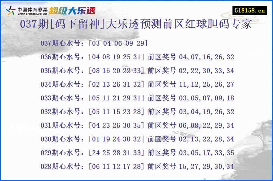 037期[码下留神]大乐透预测前区红球胆码专家