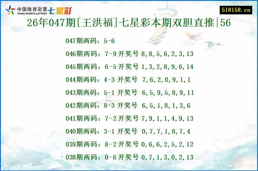 26年047期[王洪福]七星彩本期双胆直推|56