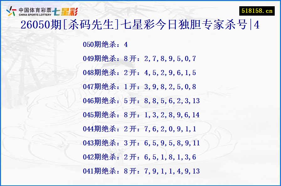 26050期[杀码先生]七星彩今日独胆专家杀号|4