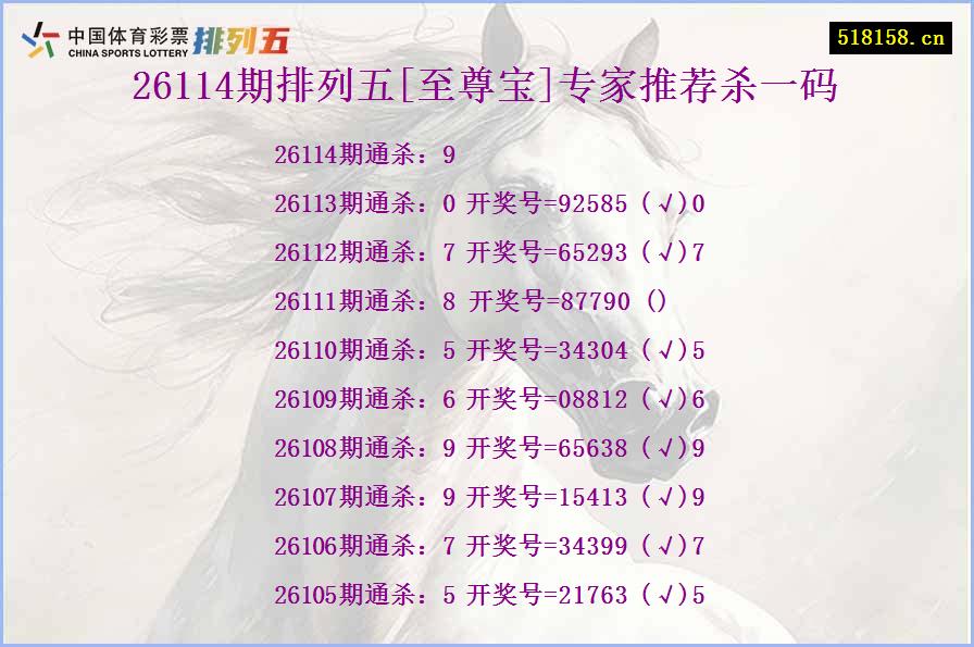26114期排列五[至尊宝]专家推荐杀一码
