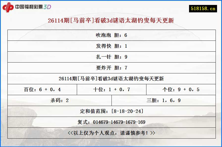 26114期[马前卒]看破3d谜语太湖钓叟每天更新