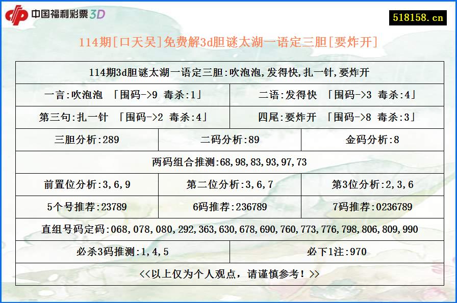 114期[口天吴]免费解3d胆谜太湖一语定三胆[要炸开]