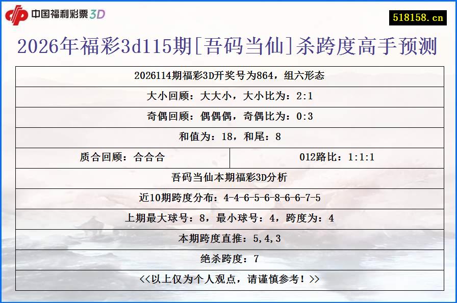 2026年福彩3d115期[吾码当仙]杀跨度高手预测