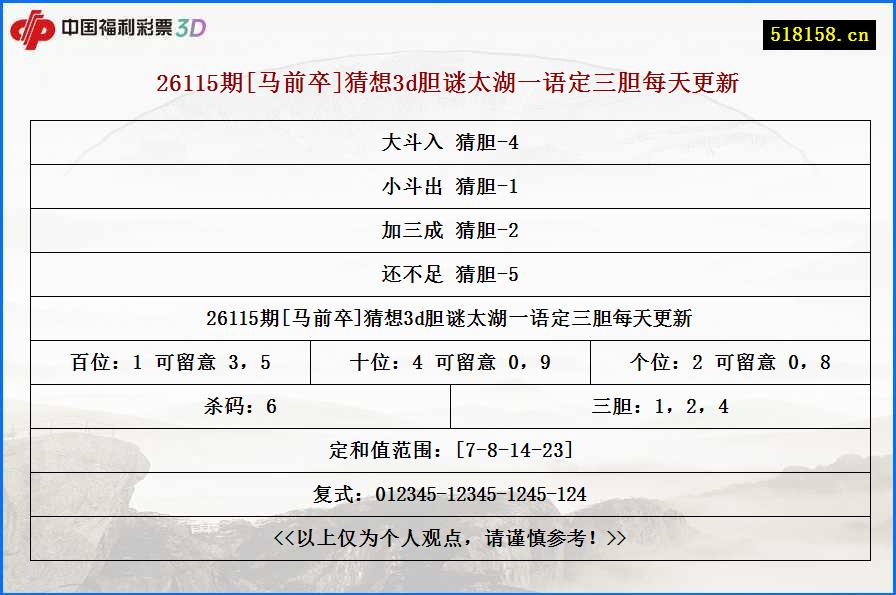 26115期[马前卒]猜想3d胆谜太湖一语定三胆每天更新