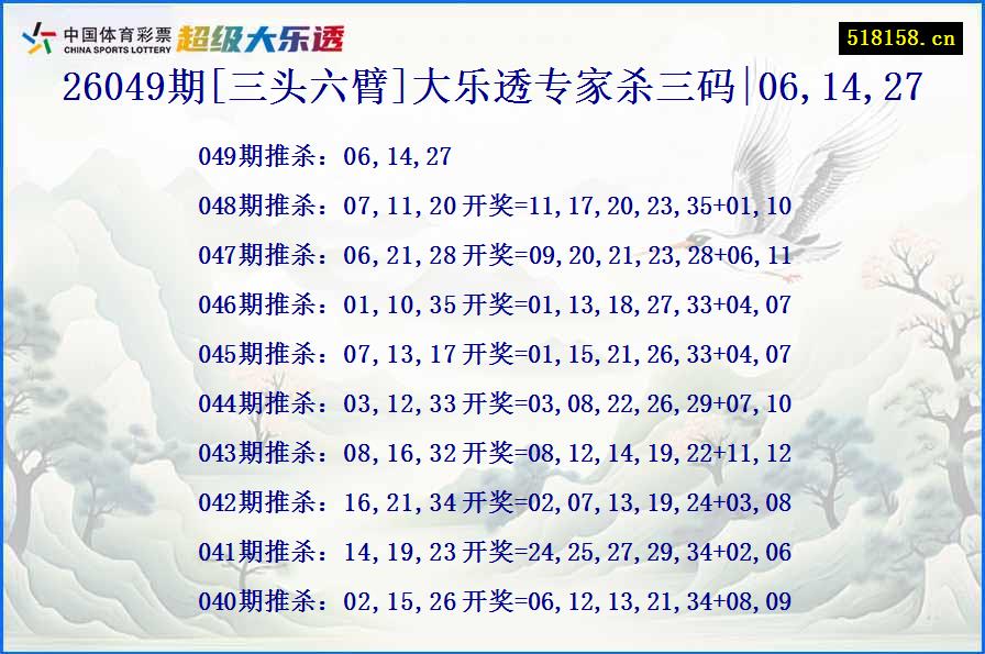 26049期[三头六臂]大乐透专家杀三码|06,14,27