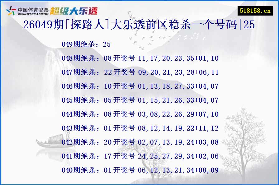 26049期[探路人]大乐透前区稳杀一个号码|25