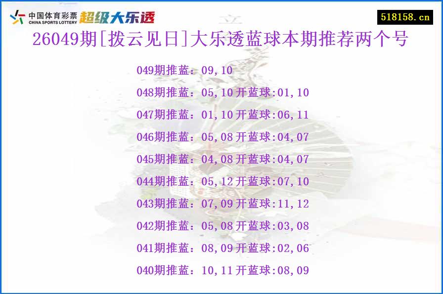 26049期[拨云见日]大乐透蓝球本期推荐两个号