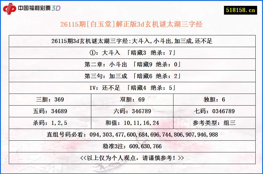 26115期[白玉堂]解正版3d玄机谜太湖三字经
