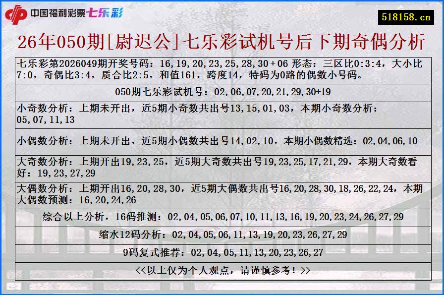 26年050期[尉迟公]七乐彩试机号后下期奇偶分析
