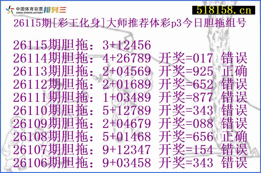 26115期[彩王化身]大师推荐体彩p3今日胆拖组号