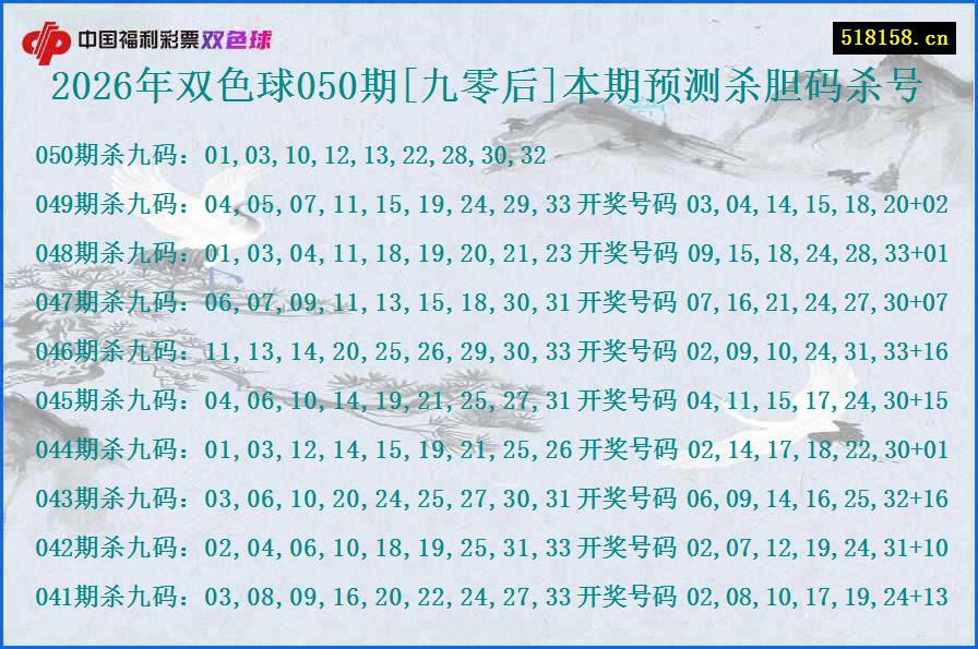 2026年双色球050期[九零后]本期预测杀胆码杀号