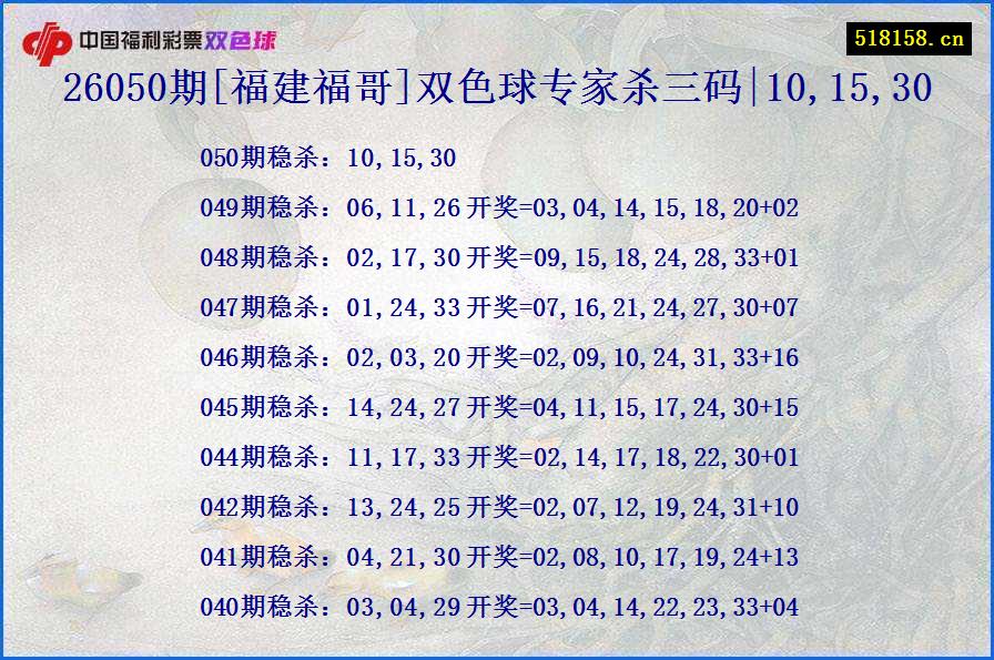 26050期[福建福哥]双色球专家杀三码|10,15,30