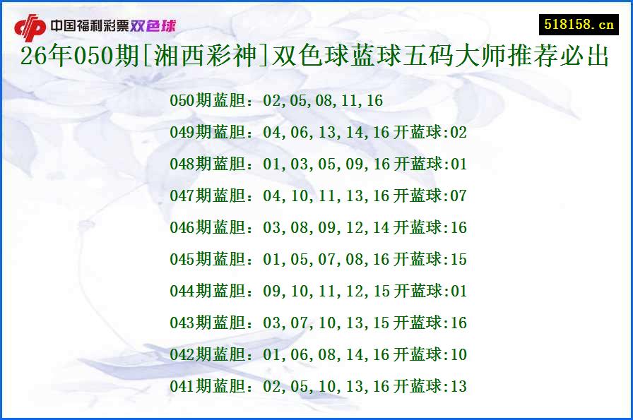 26年050期[湘西彩神]双色球蓝球五码大师推荐必出