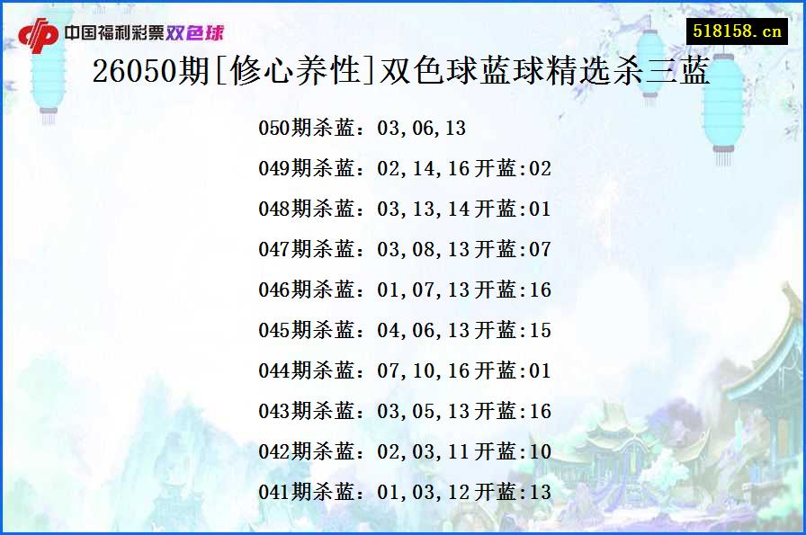 26050期[修心养性]双色球蓝球精选杀三蓝