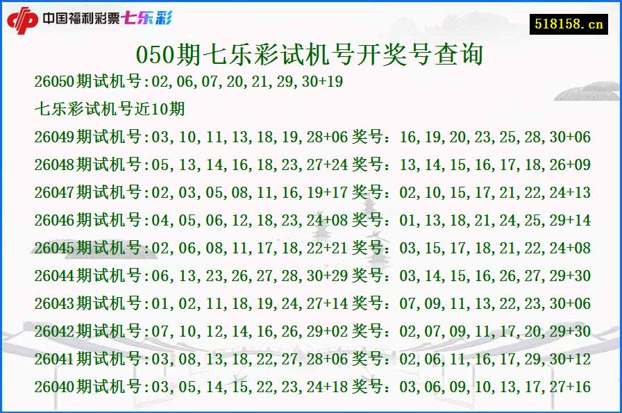 050期七乐彩试机号开奖号查询