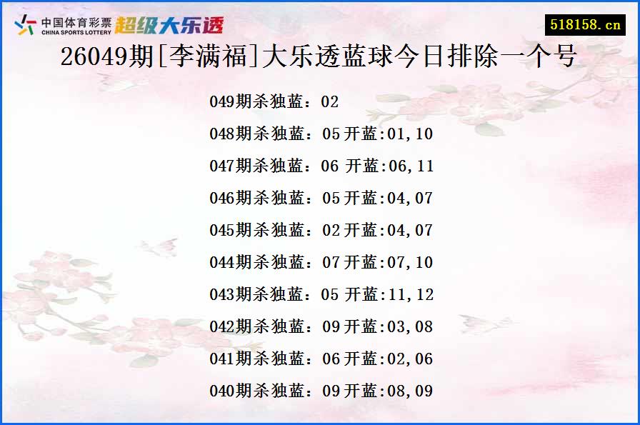 26049期[李满福]大乐透蓝球今日排除一个号