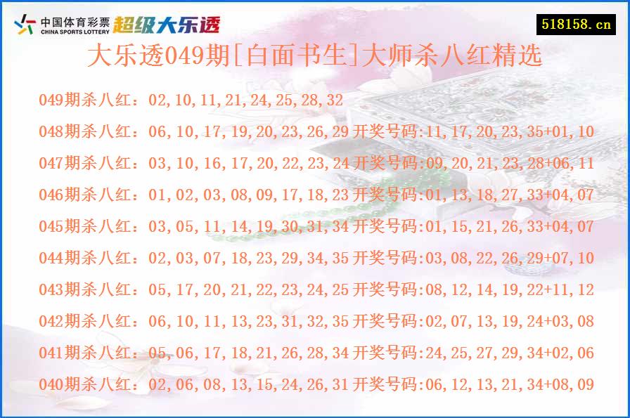 大乐透049期[白面书生]大师杀八红精选
