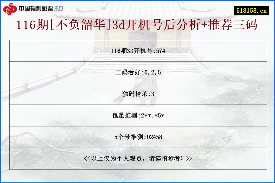 116期[不负韶华]3d开机号后分析+推荐三码