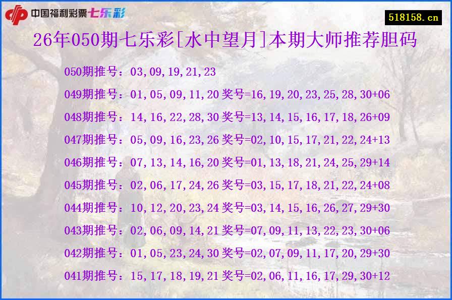 26年050期七乐彩[水中望月]本期大师推荐胆码