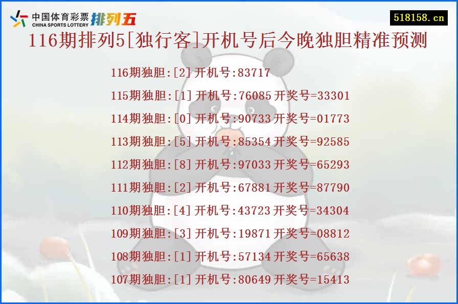 116期排列5[独行客]开机号后今晚独胆精准预测