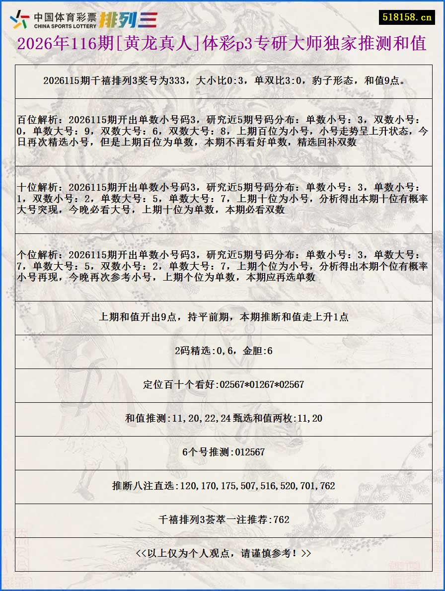 2026年116期[黄龙真人]体彩p3专研大师独家推测和值