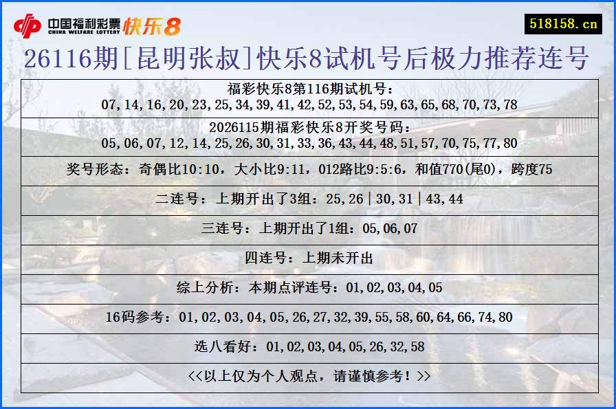 26116期[昆明张叔]快乐8试机号后极力推荐连号