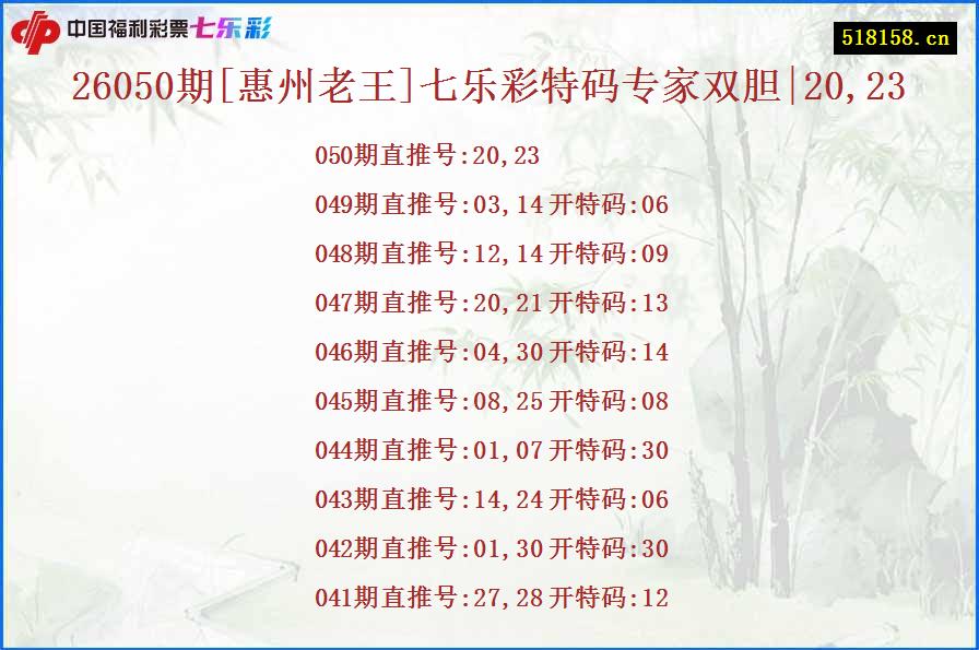 26050期[惠州老王]七乐彩特码专家双胆|20,23