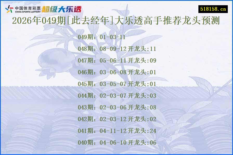 2026年049期[此去经年]大乐透高手推荐龙头预测