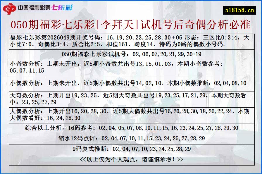 050期福彩七乐彩[李拜天]试机号后奇偶分析必准