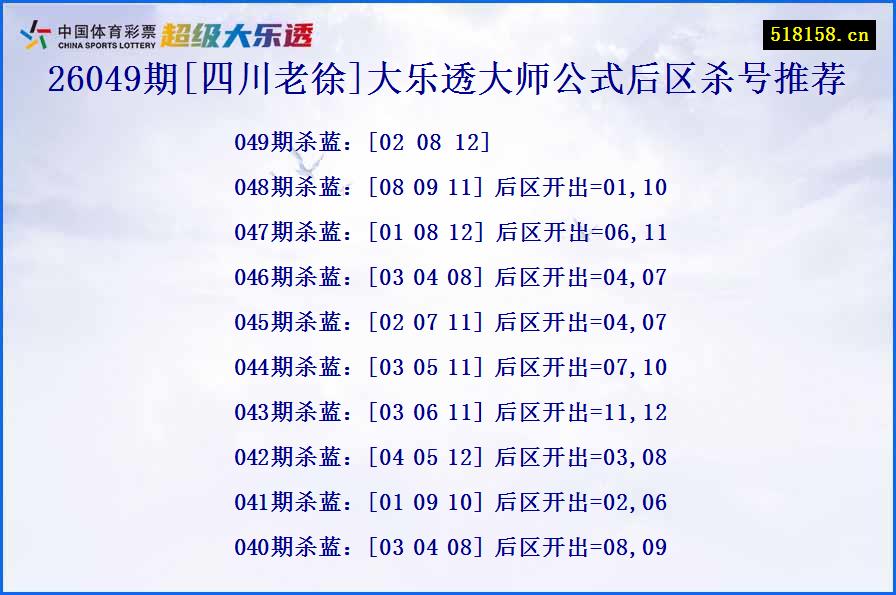 26049期[四川老徐]大乐透大师公式后区杀号推荐