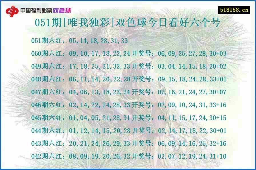 051期[唯我独彩]双色球今日看好六个号