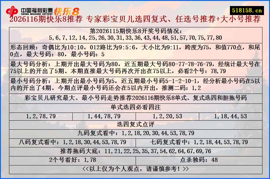 2026116期快乐8推荐 专家彩宝贝儿选四复式、任选号推荐+大小号推荐