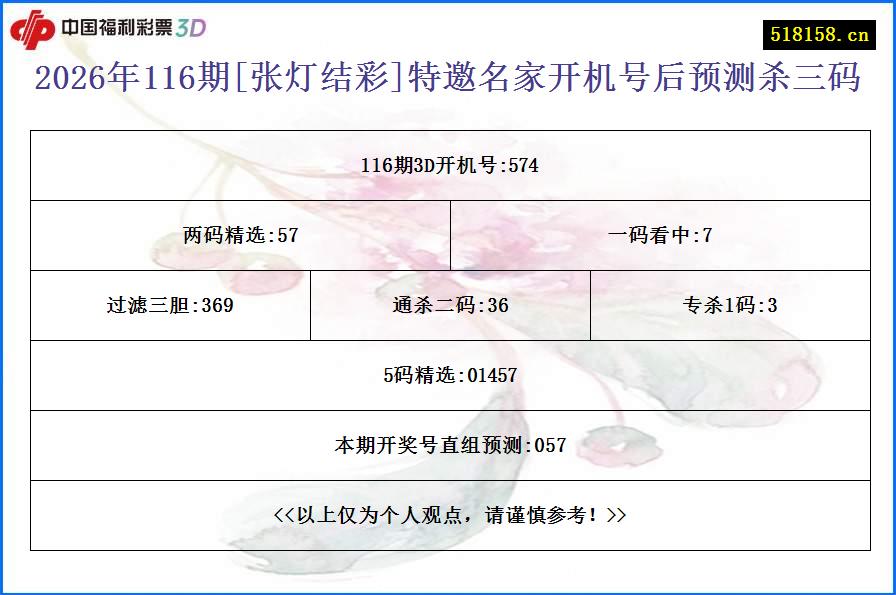 2026年116期[张灯结彩]特邀名家开机号后预测杀三码