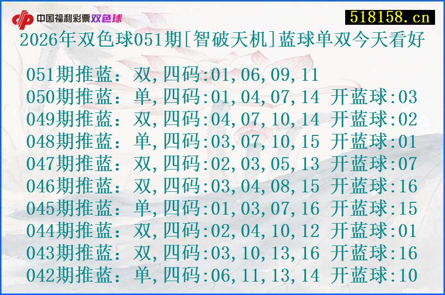2026年双色球051期[智破天机]蓝球单双今天看好