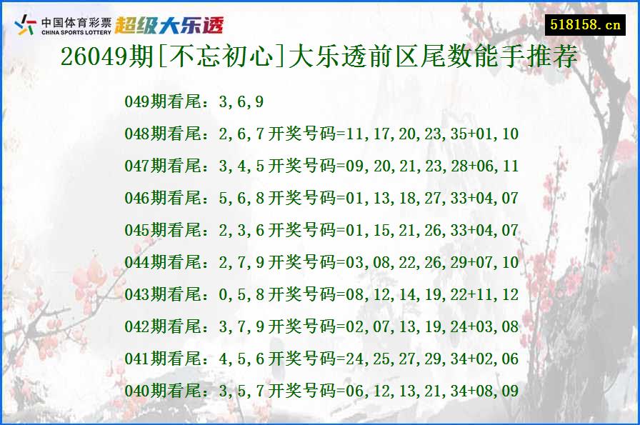 26049期[不忘初心]大乐透前区尾数能手推荐