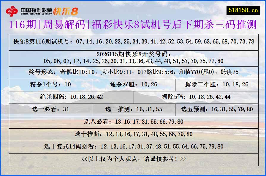 116期[周易解码]福彩快乐8试机号后下期杀三码推测