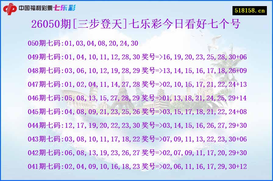 26050期[三步登天]七乐彩今日看好七个号