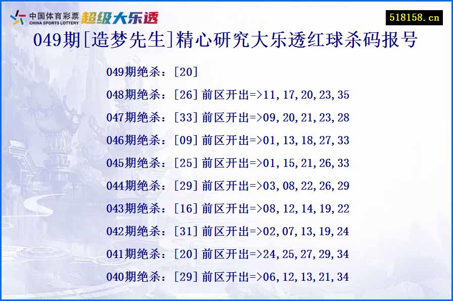 049期[造梦先生]精心研究大乐透红球杀码报号