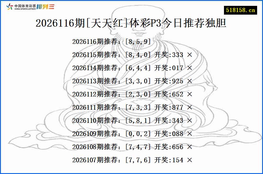 2026116期[天天红]体彩P3今日推荐独胆